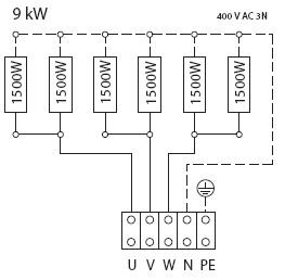 Elektriskt kopplingsschema för 9 kW 400V AC 3N med sex 1500W element och anslutningar markerade U, V, W, N, PE.