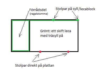 carportplatta.jpg