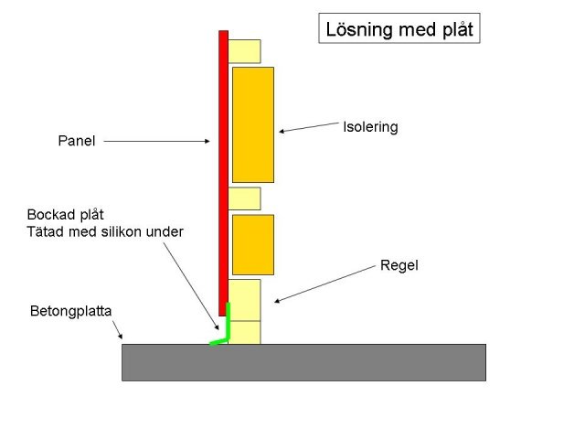 plåtlösning.jpg