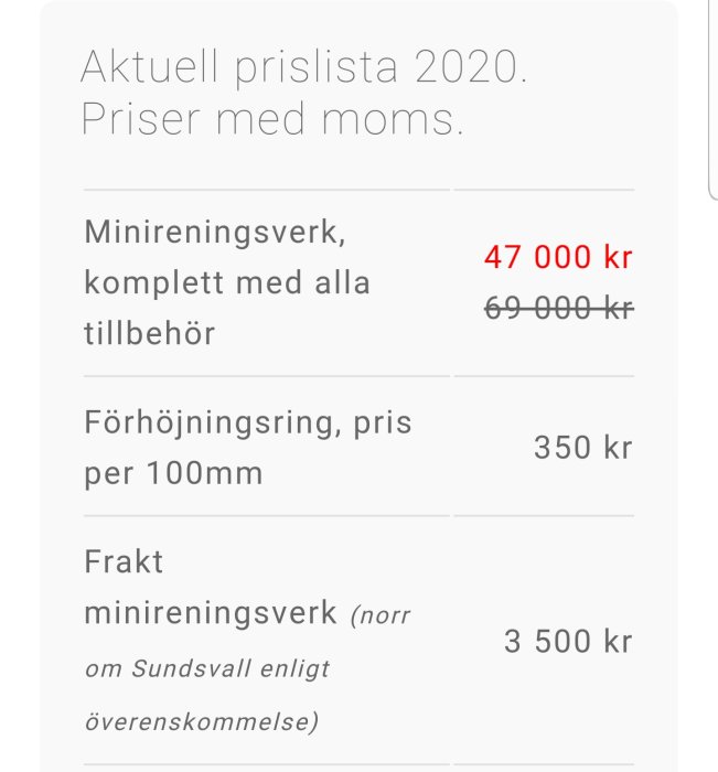 Skärmdump av en prissättningslista från 2020 innehållande priser för minireningsverk och tillbehör med moms.