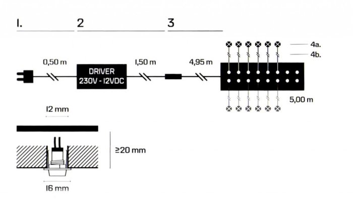 Schematisk bild av LED-belysningsinstallation med strömförare och måttangivelser.