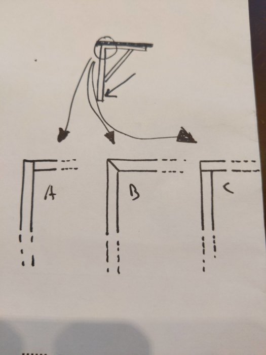 Handritad skiss av l-stöd för skrivbord med olika svetsfogar märkta A, B, C och belastningspil.