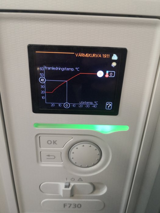 Display på en värmepumps termostat som visar värmeinställningar med en graf över framledningstemperatur.