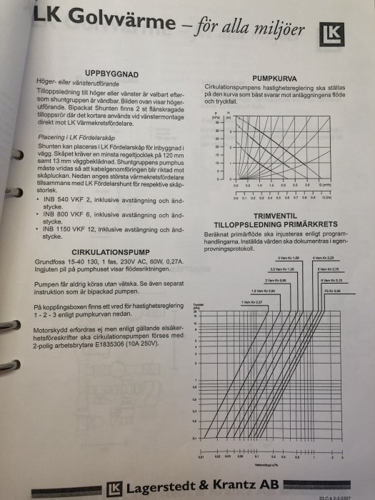 Anvisningssida för LK Golvvärme med scheman över upbyggnad av systemet och ett diagram för pumpkurva.