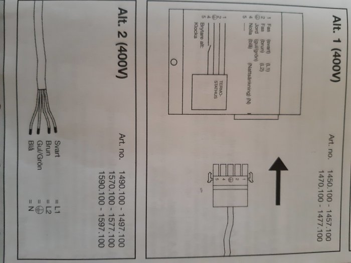 Elritning med symboler för anslutningar och komponenter för 400V och 2400V installationer.