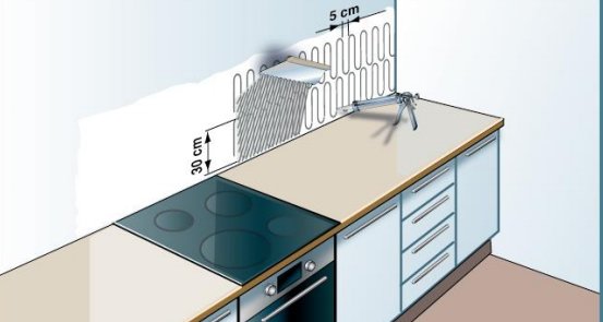 Illustration av kakel som appliceras på en köksvägg ovanför en arbetsbänk med instruktioner för kaklets överlappning.