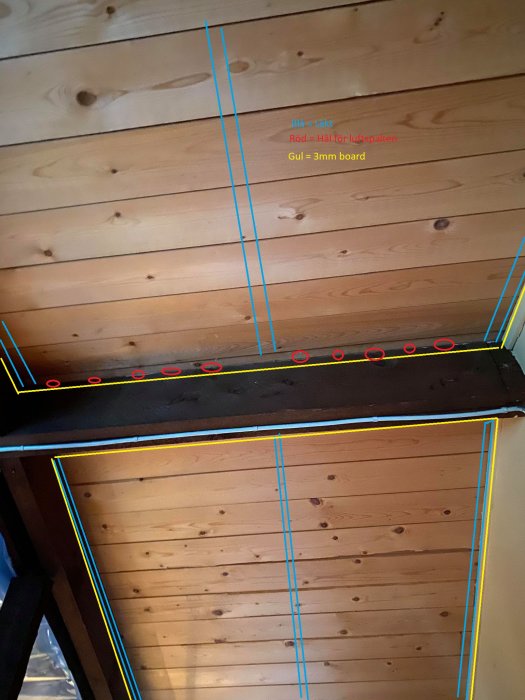 Snedtak med markerade linjer och text där blått visar läkt, rött indikerar hål för luftspalt och gult för 3mm board.