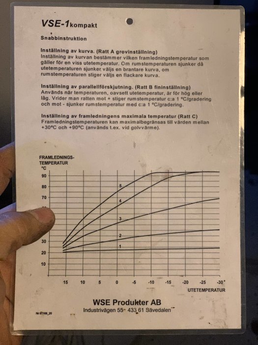 Hand håller en instruktionsmanual för VSE-1 kompakt med diagram och inställningar för framledningstemperatur beroende på utetemperatur.