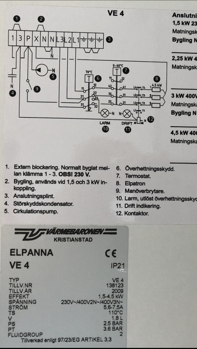 Elpanna VE4 kopplingsschema och teknisk specifikation från Värmebaronen.