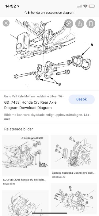 Ritningar som visar bakre axelupphängningen för en Honda CRV, inklusive detaljerade fästelement och komponenter.