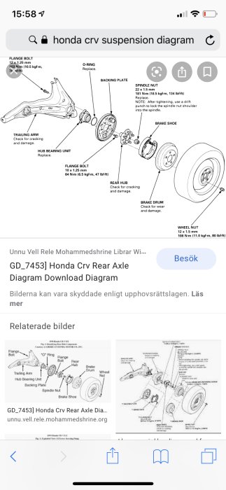 Illustration av delar i bakaxeln på en Honda CRV, inklusive hubb, bromstrumma, och trailing arm.