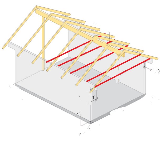 Ridge_shape_0_0.png