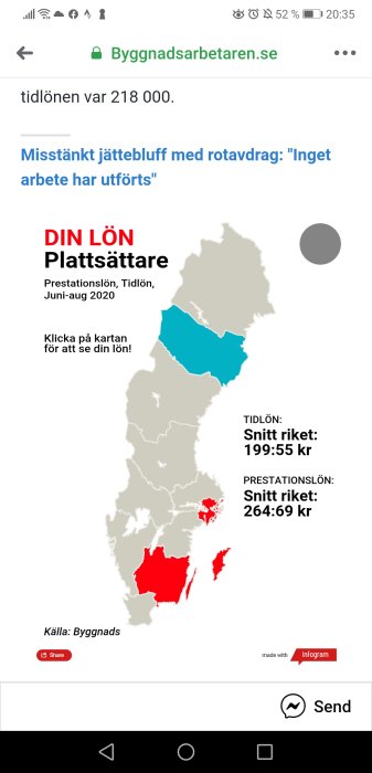 Infograf som visar genomsnittslöner för plattsättare i Sverige, uppdelat på prestationslön och tidlön.