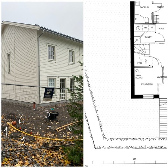 Splittrad bild med ett hus exteriör och dess planritning, numrerade punkter syns på marken.