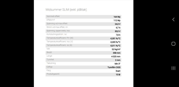 Skärmdump som visar tekniska specifikationer för Midsummer SLIM solcellspanel.