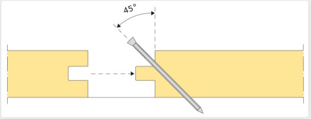 Illustration som visar tekniken för att skruva eller spika dolt i ett trägolv vid 45 graders vinkel.