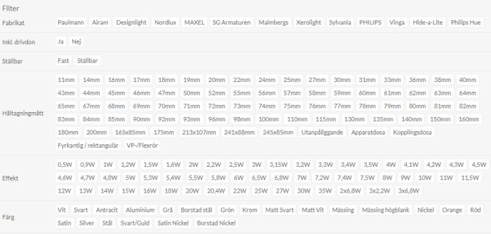 Skärmbild av webbutik filtreringsverktyg för LED downlights med valmöjligheter för fabrikat, storlek och färg.