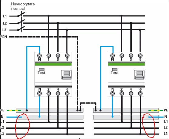 Elektriskt kopplingsschema med inringade faser och nolla samt markeringar som visar hur jord relateras till jordfelsbrytare.