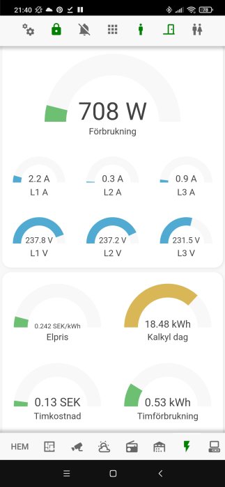 Mobilskärm som visar app med realtidsdata för elförbrukning, ström per fas och elpriser.