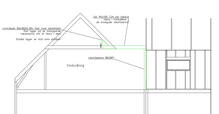 Teknisk ritning av takstol med förslag på förstärkning och dimensioner för byggprojekt.