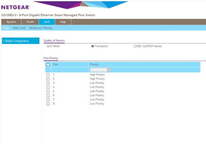 Skärmdump av NETGEAR switch gränssnitt för portprioritering inom Quality of Service-inställningar.
