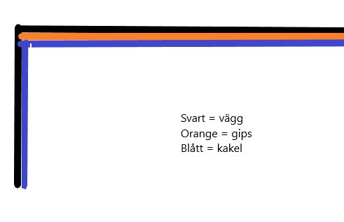 Schematisk illustration av en väggsektion med gips och kakel, samt en list som avslutning uppifrån.