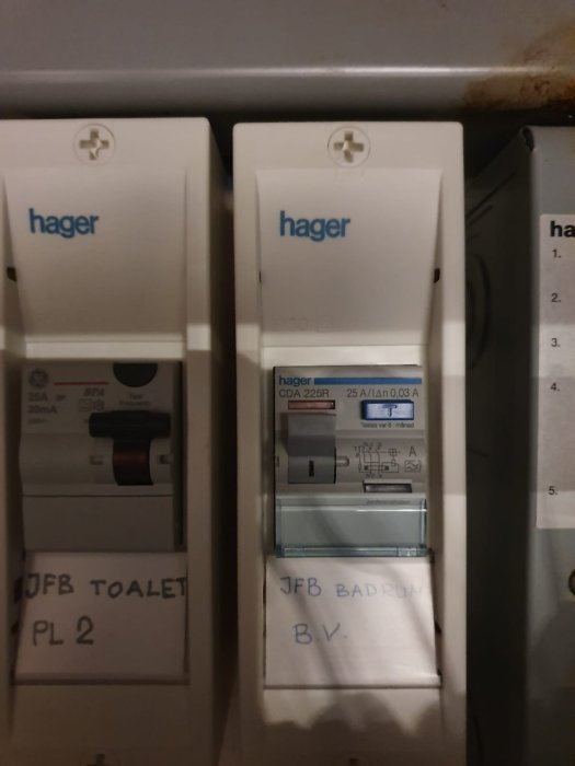 Elcentral med Hager säkringar och etiketter för toalett och badrum.