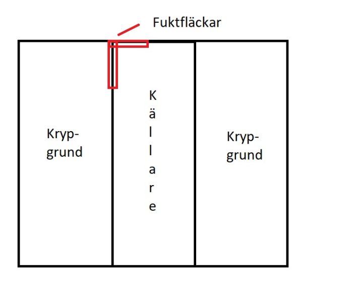 Källare.jpg