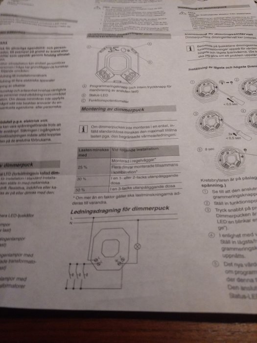 Instruktionsblad för installation av en Schneider dimmerpuck med diagram och text.