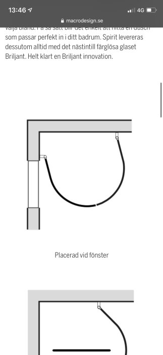 Schematisk illustration av en U-dusch med infällda dörrar för att spara plats i badrummet.