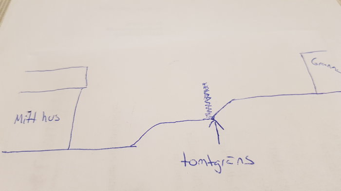 Handritad skiss som visar en planerad stödmur vid en tomtgräns nära ett hus.