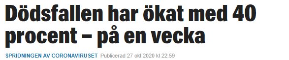 Rubrik om ökad dödsfall med 40 procent på en vecka p.g.a. coronaviruset, publicerad av Expressen.