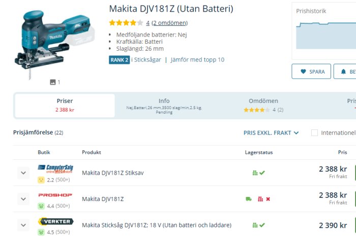 Makita batteridriven sticksåg listad på en jämförelsesida med priser och betyg.