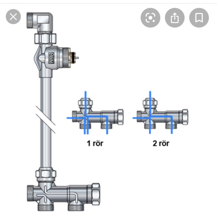 Jämförelse av termostatventiler för 1-rörssystem och 2-rörssystem i VVS-installationer.