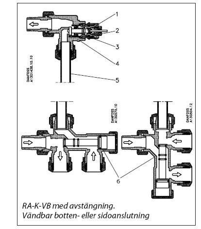 Schematisk illustration av RA-K-VB med avstängning och en vändbar botten- eller sidoanslutning för 1-rörssystem.