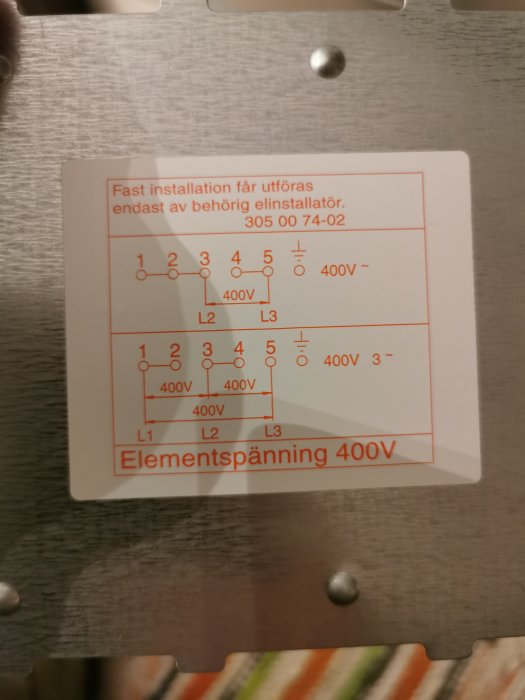 Diagram över anslutning för en 400V spis med beteckningarna L1, L2, L3 och elementspänning 400V.