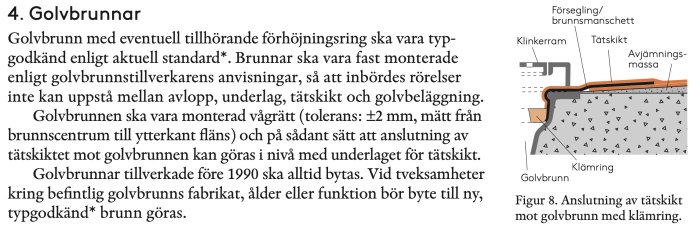 Illustration av korrekt anslutning av tätskikt mot golvbrunn med klämring enligt byggstandarder.