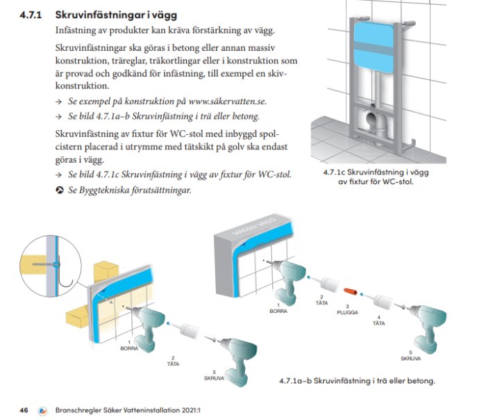 Illustration av skruvfästningar i vägg för WC-stol och steg-för-steg process för montering i betong.