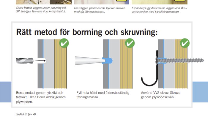 Illustration av korrekt borrning och skruvning i våtrumsvägg med tätning och varningar.