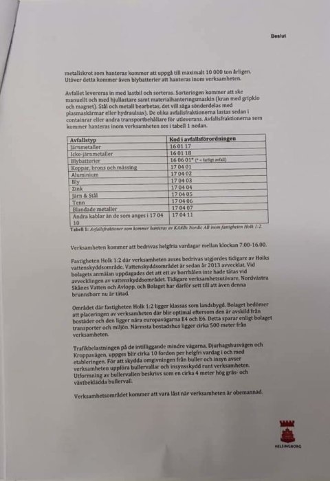 Bild på ett dokument med tabeller och text som beskriver avfallstyper och kod i avfallsförordningen, samt information om verksamhetens drifttider.