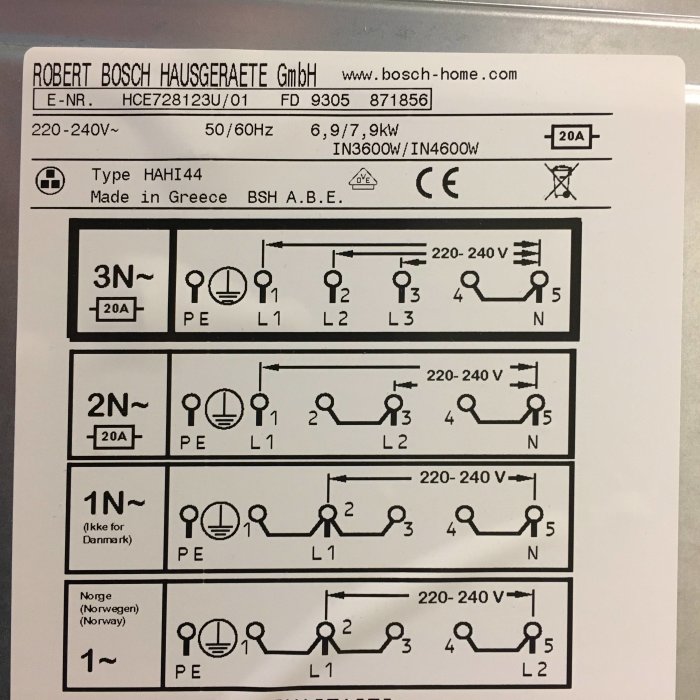 Elektrisk schematiketikett från en Bosch-spis som visar kopplingsmöjligheter för en, två och tre faser.