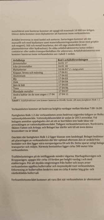 Dokument med text om avfallshantering, tabell med avfallstyper och koder i avfallsförordningen.