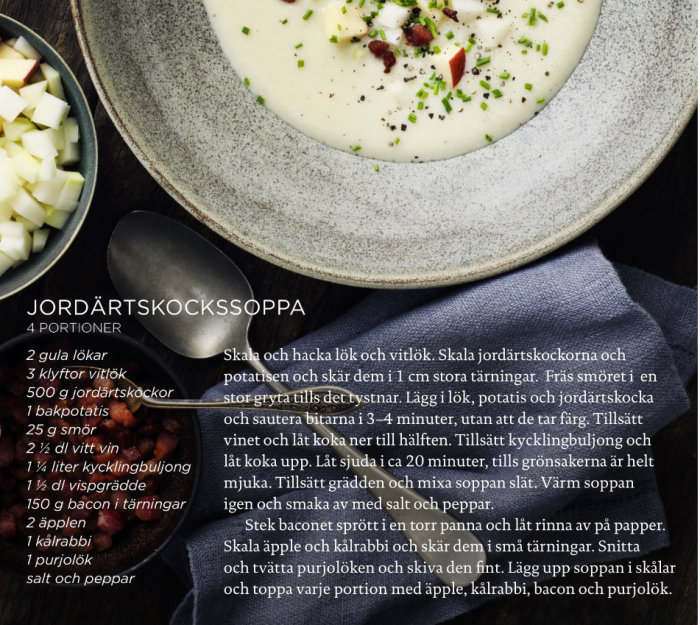 En skål med jordärtskockssoppa, garnerad med bacon, äpple och gräslök, bredvid sopprecept och ingredienser.
