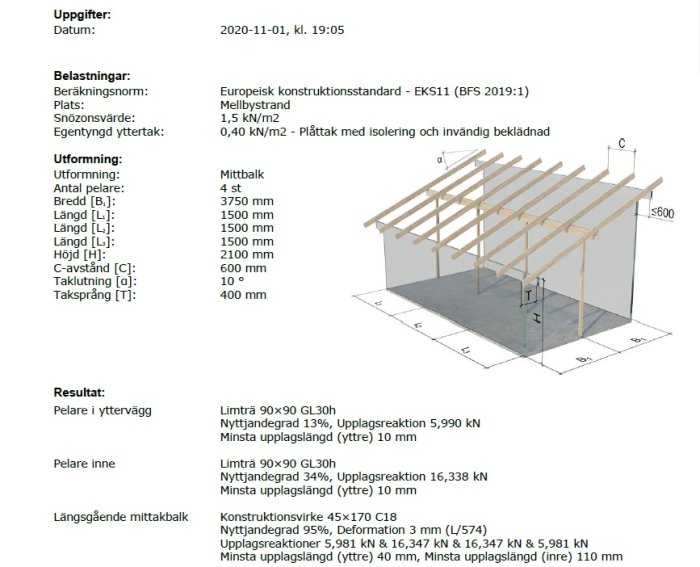 3D-illustration av en takkonstruktion med dimensioner och belastningsdata.