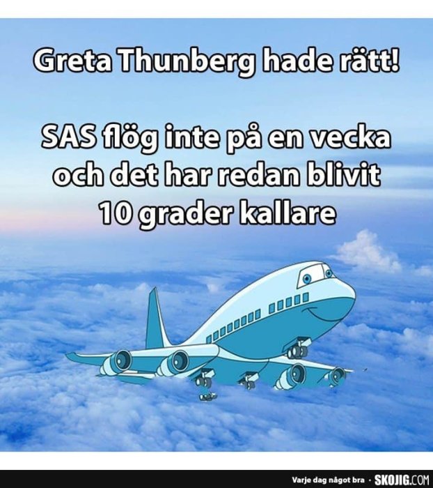 Illustration av ett flygplan som flyger över moln med text som refererar till klimatförändringar.