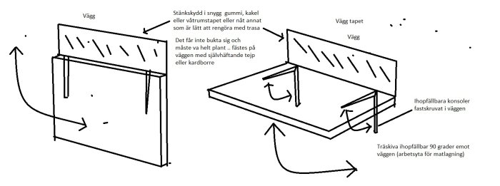 Teckning av arbetsbord med fällbar skiva och konsoler, potentiellt stänkskydd ovanför.