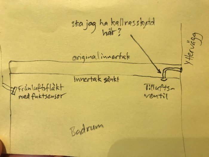 Handritad skiss av badrumsventilation med sänkt innertak och positioner för frånluftsfläkt och tilluftsventil.