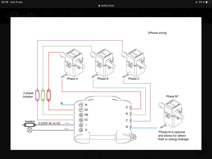 Schema för installation av en 3-fas energimätare (3EM) med faser och brytare.