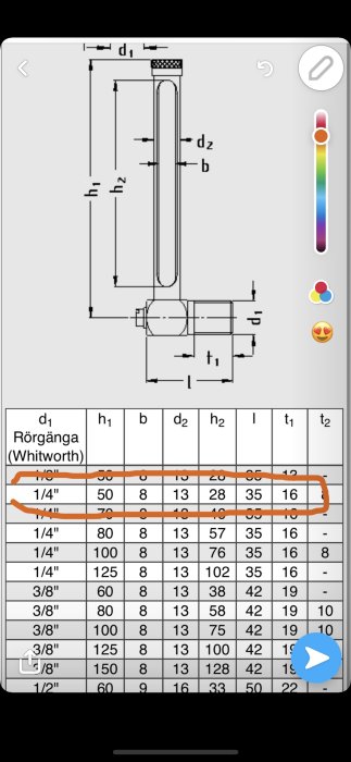 Teknisk ritning av rörledning och tabell över rörgänga Whitworth mått markerat för matchning.