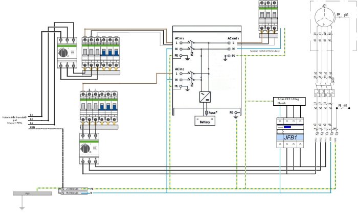 Elektriskt schema för en reservkraftsanläggning som visar ändringar gjorda i anslutningarna och skyddsutrustningen.